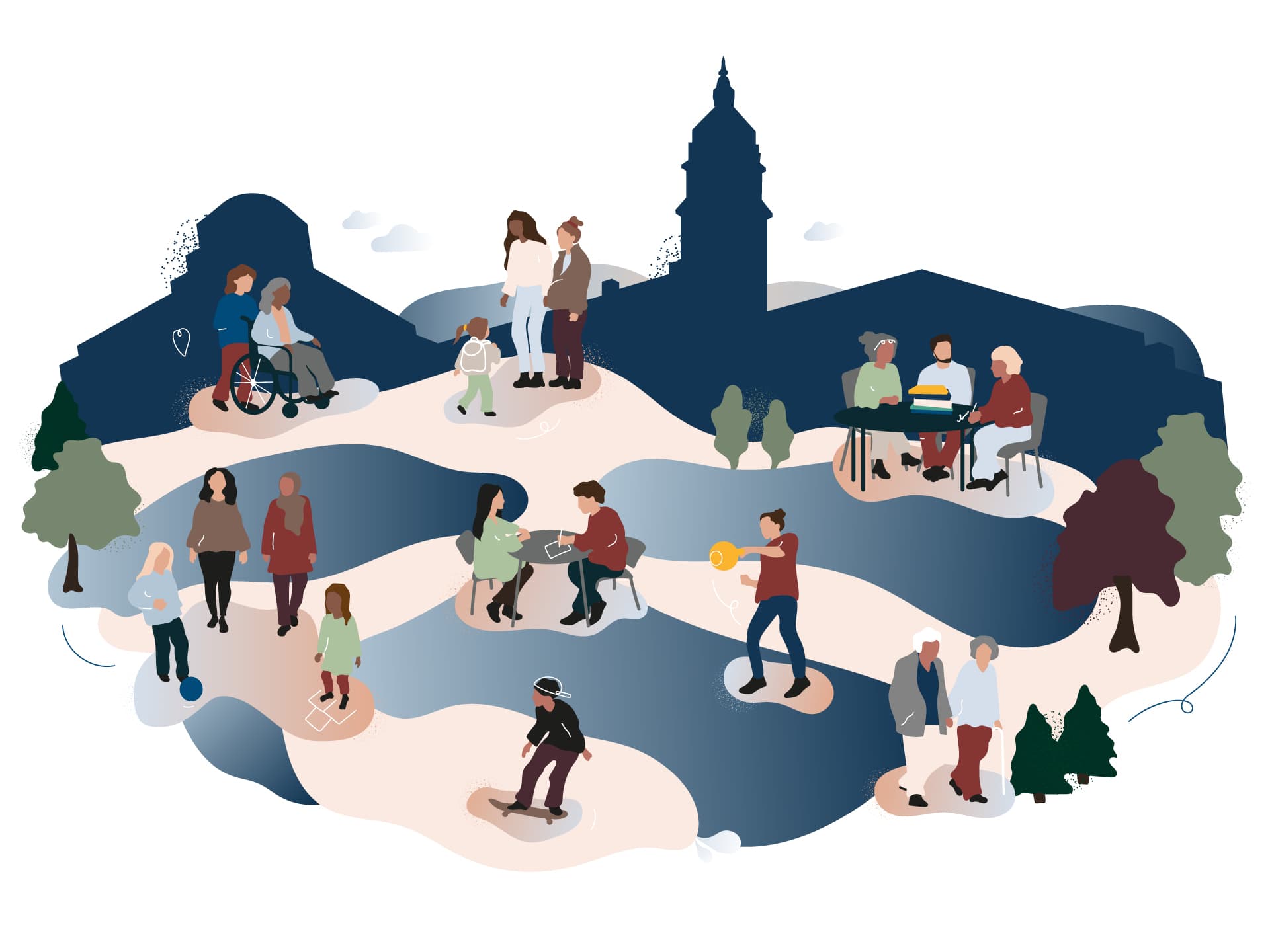 Framtidens Socialtjänst / Nässjö kommun