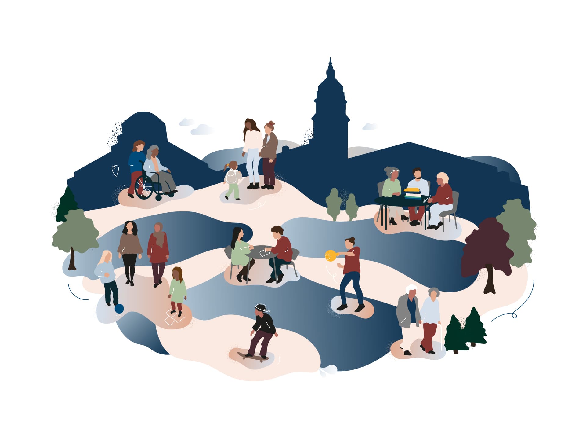 Framtidens Socialtjänst / Nässjö kommun